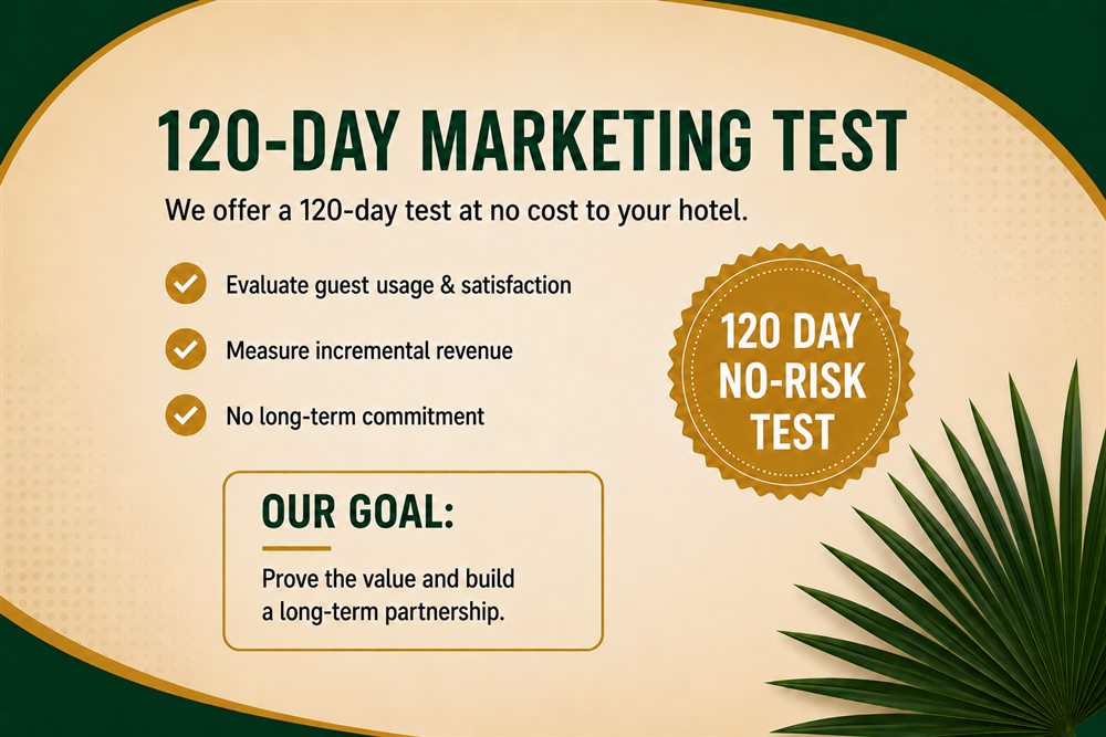KareBox24/7 120-day no-risk marketing test overview